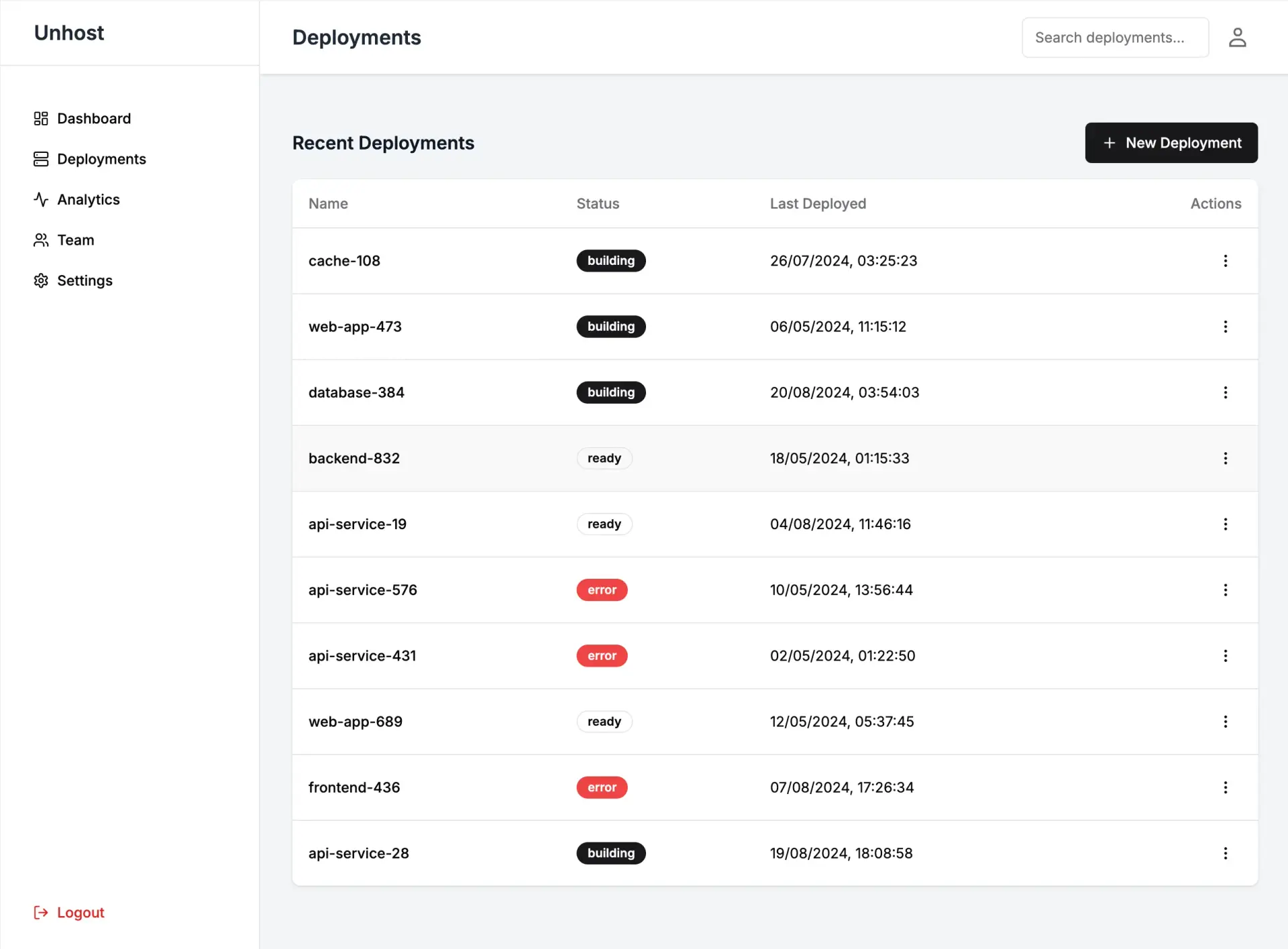 Demo Project Image